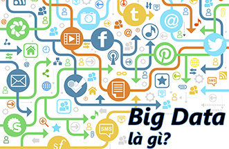 Big Data (Dữ liệu lớn) là gì? Tổng quan, khai thác, ứng dụng ra sao